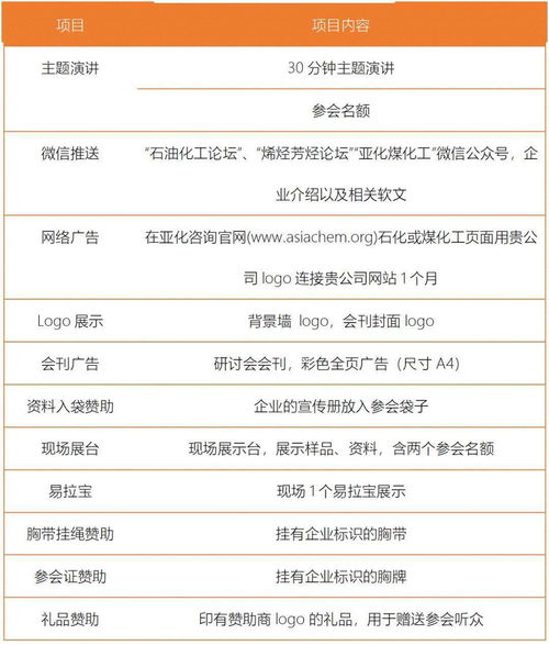 DMTO技術持續領航 26次轉讓鑄就產業基石，中科院大化所揭秘第三代技術新突破